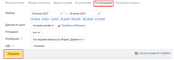 Топ-10 ошибок в Яндекс Директ