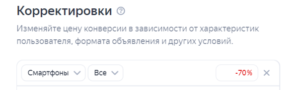 Топ-10 ошибок в Яндекс Директ