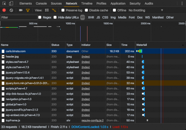 Отключение загрузки WordPress-плагинов для определенных записей и страниц