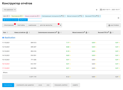 Новости интернет-рекламы за ноябрь 2021 года
         
            Новости интернет-рекламы за ноябрь 2021 года