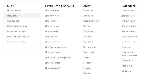 
            Как ранжируются сайты в тематике «Товары для освещения»
        