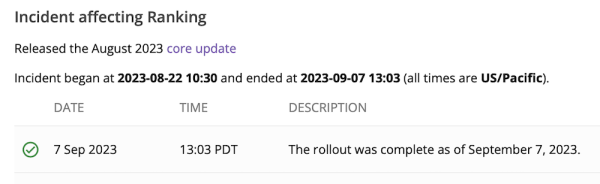 Google завершил августовское обновление основного алгоритма
         
            Google завершил августовское обновление основного алгоритма