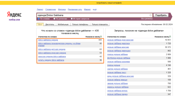 SEO для fashion-брендов SEO для fashion-брендов