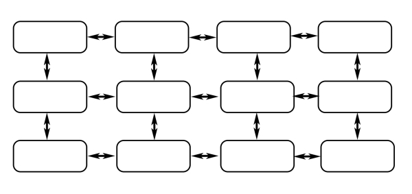 Структура сайта: виды, разделы, требования для SEO-продвижения