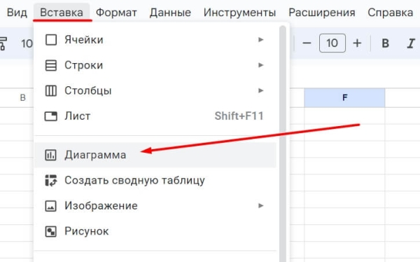 «Google Таблицы»: подробное руководство по работе с инструментом
