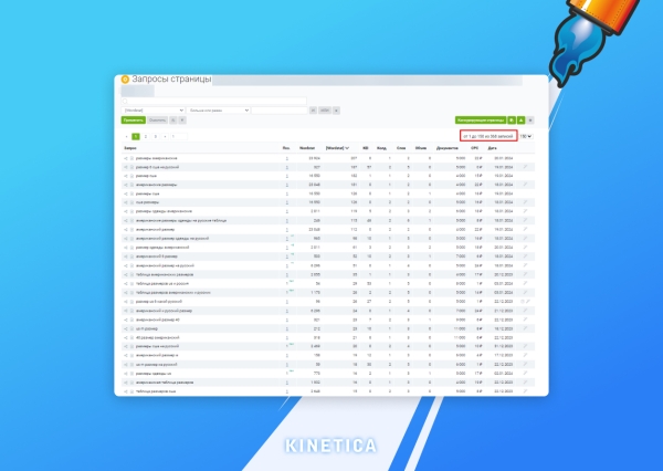 Нейросети в SEO: как использовать ИИ для продвижения сайтов