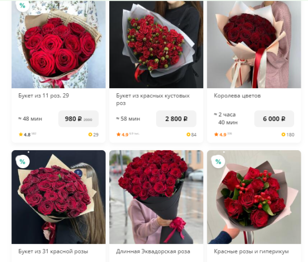 Что такое приоритизация SEO-задач и зачем она нужна